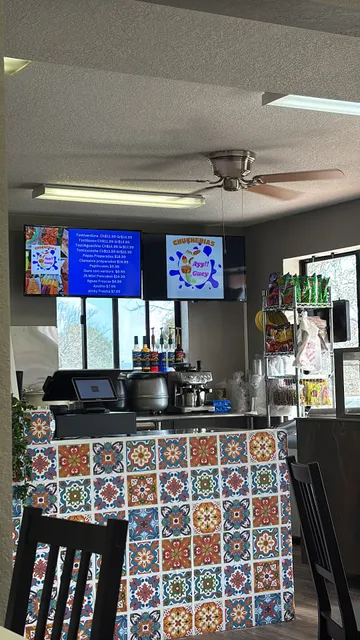 Chucherias Ayy!! Guey