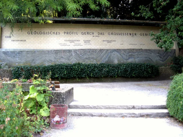 Geologisches Profil Durch Das Großessener Gebiet