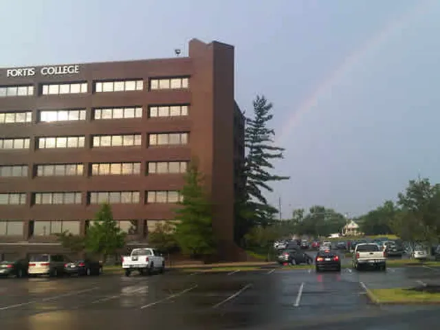 Fortis College in Cincinnati