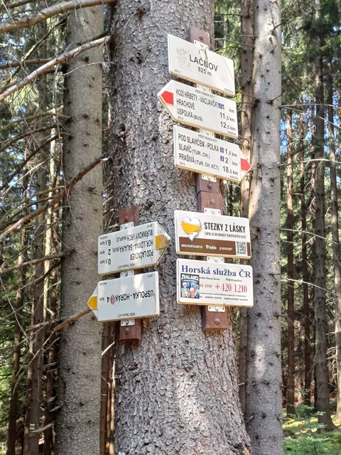 Úspolka - Horák rozcestí