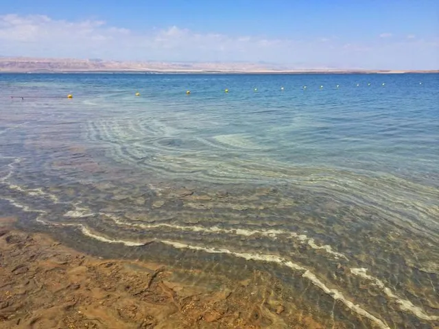 Dead Sea - Beach