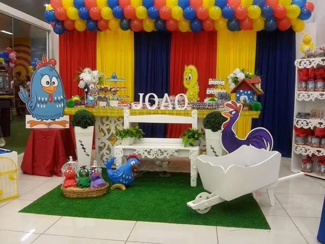 Parque Havan Brusque