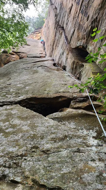 Red River Gorge