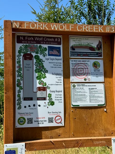 North Fork Wolf Creek Public Range