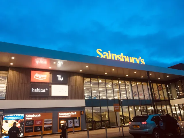 Selly Oak Shopping Park