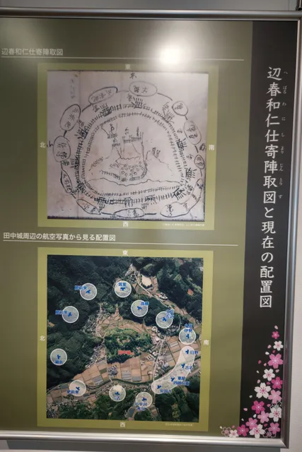 Tanaka Castle Mini Museum