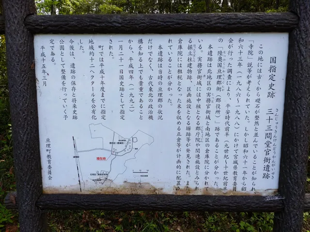 Sanjūsangendō Government Offices Site