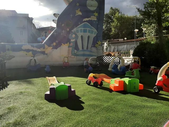 Parco Giochi TERMELAND