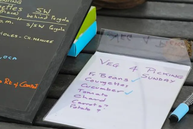 Abanindranath Tagore's Garden House