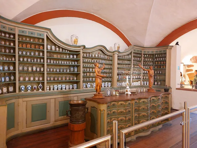 German Pharmacy Museum