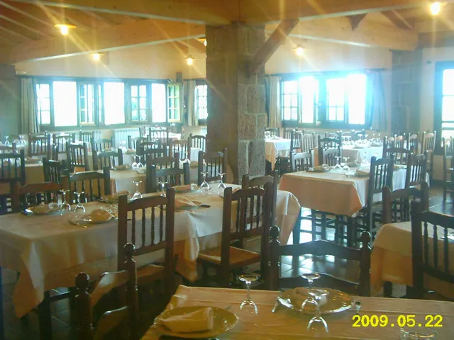 Bar restaurante Azketa