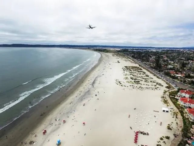 Coronado Beach