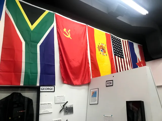 World War II History Center