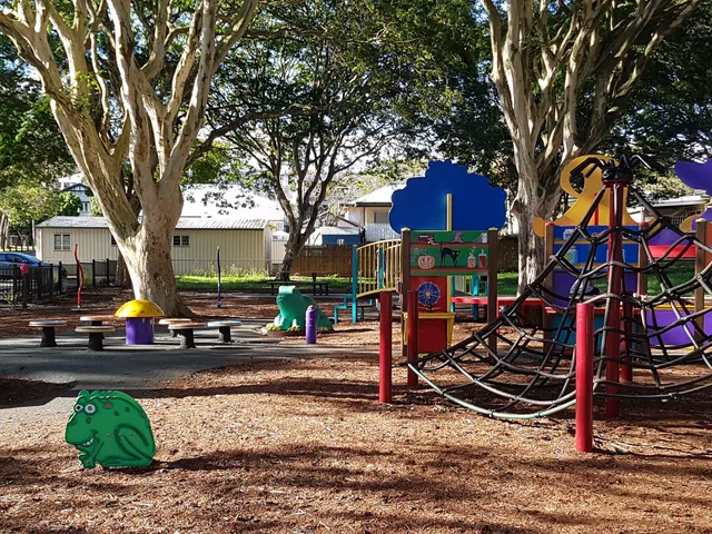 Dorrington Park (Kallindarbin)