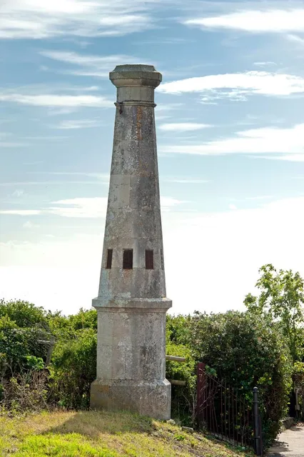 Grove Prison Museum Portland Dorset
