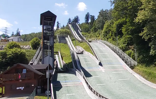 Skocznie narciarskie Wisła Centrum