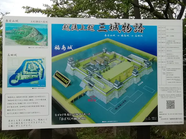 Fukushima Castle