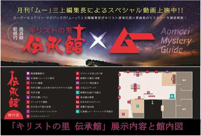 Christ Village Folklore Museum