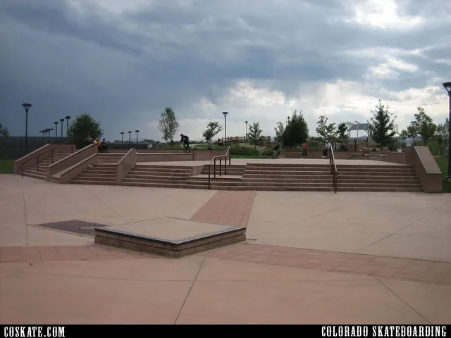 Fossil Park Skate Park
