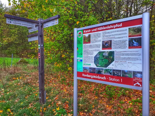 Startpunkt GeoRoute Karst- und Höhlenlehrpfad