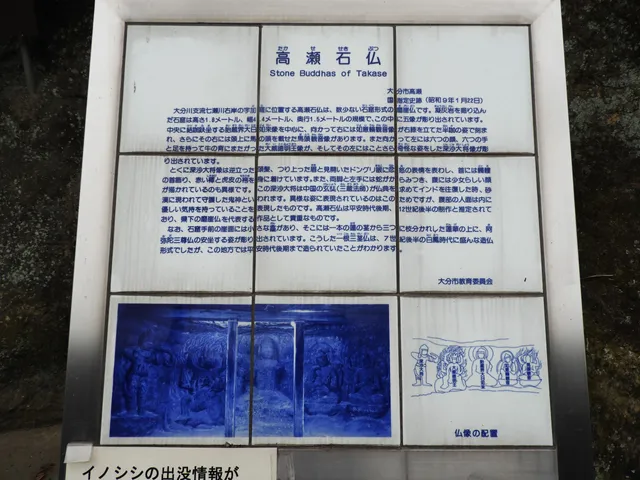 Takase Stone Buddhas