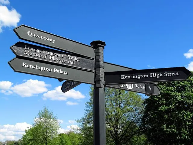 Diana Princess of Wales Sunken Garden