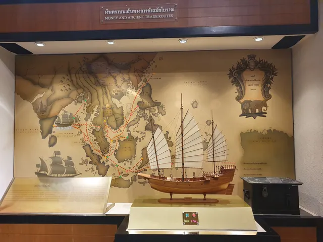 Thai Bank Museum