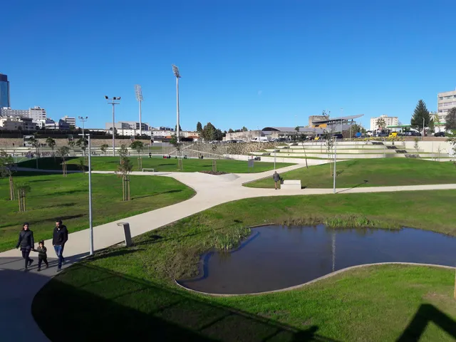 Skate Park da Maia