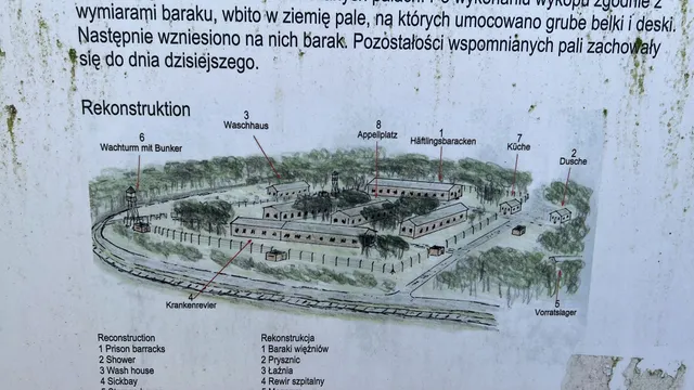 KZ-Arbeitslager Karlshagen I