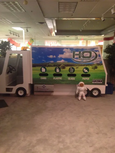 Children's Museum of Findlay