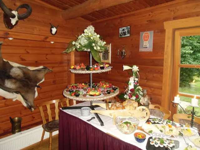 Restaurant & Camping "Am Töpferberg" - Franziska Rossbach