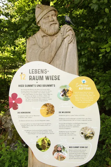 Woid Woifes Welt, Naturentdeckerpfad Bodenmais