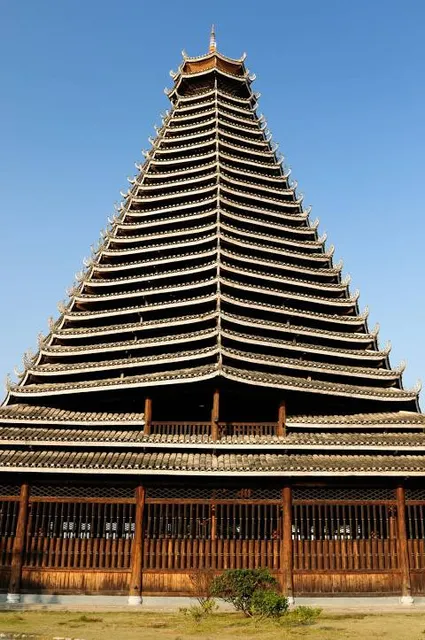 Sanjiang Drum Tower