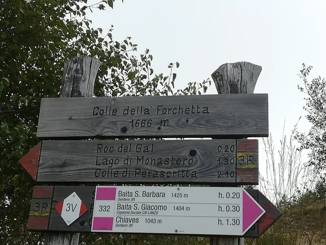 Colle della Forchetta