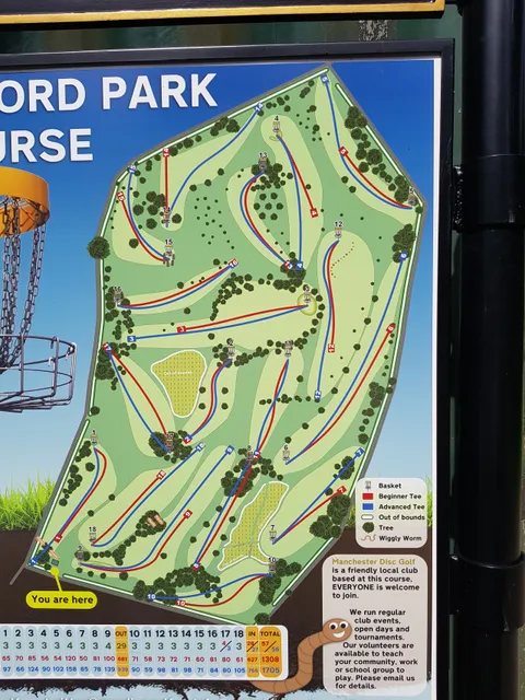 Manchester Disc Golf