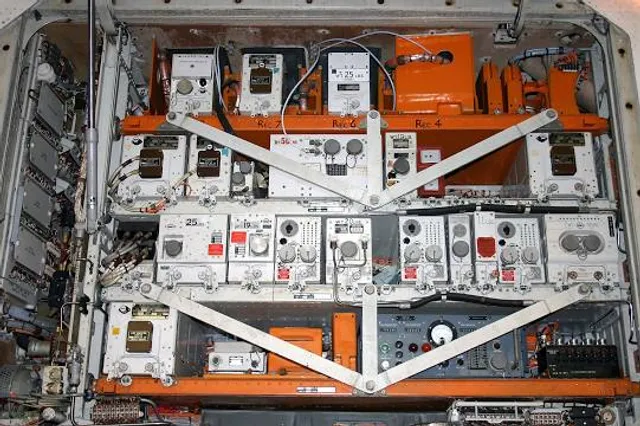 Royal Air Force Museum London