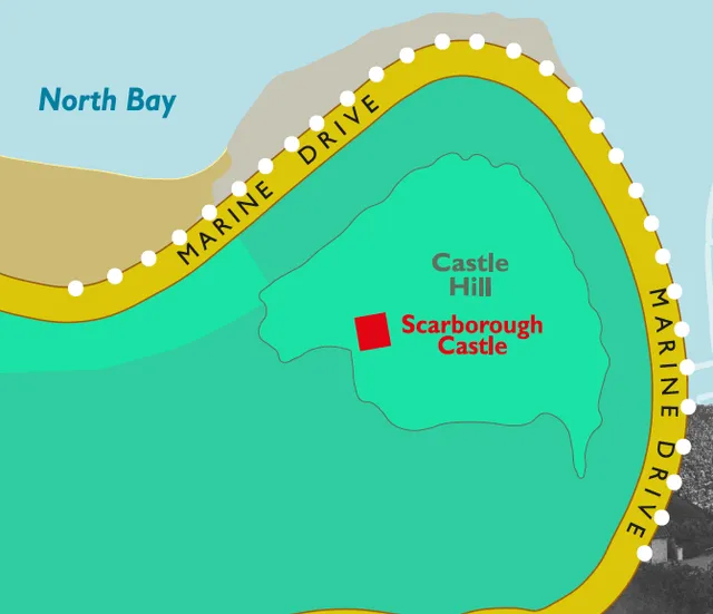 Scarborough Sea Wall Heritage Trail