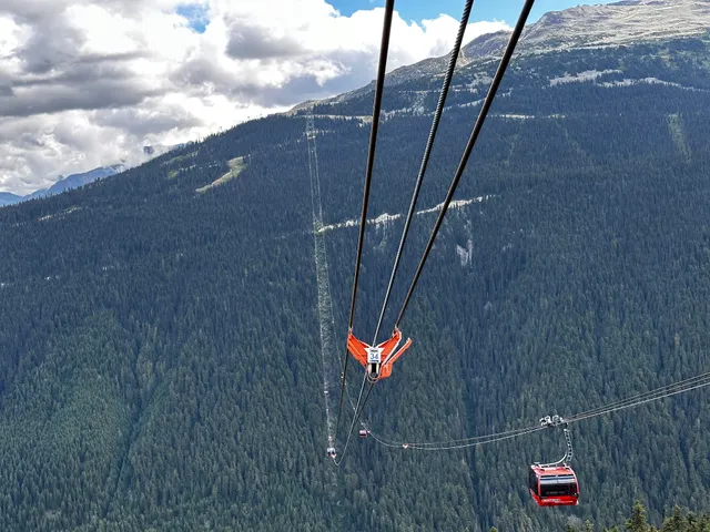 Peak 2 Peak Blackcomb
