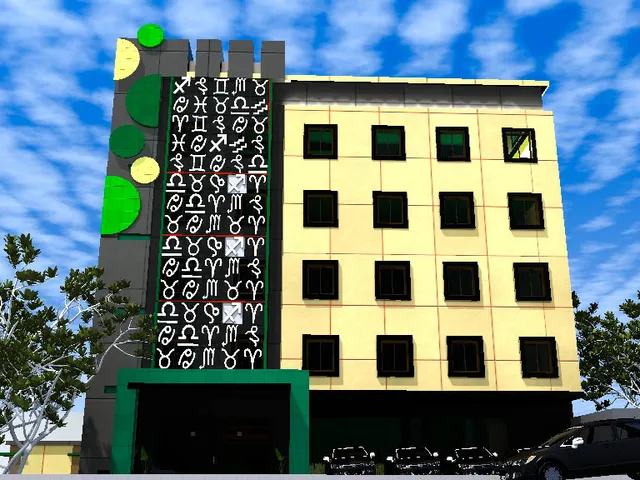 Zodiak MT Haryono Hotel