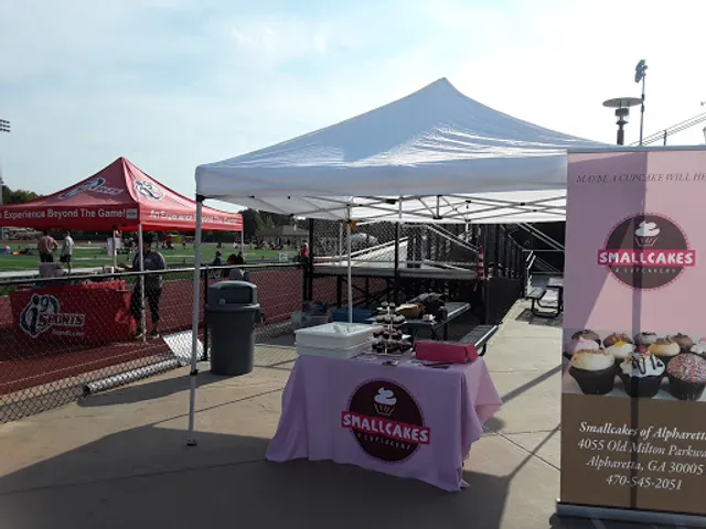 Smallcakes Alpharetta