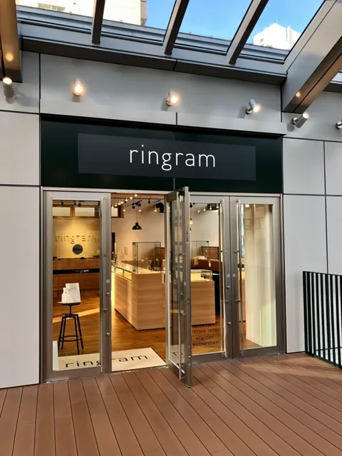 ringram