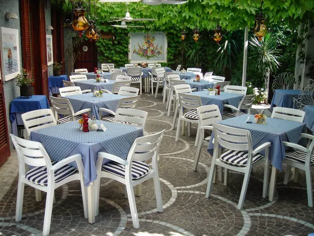 Pensione Villa Mafalda