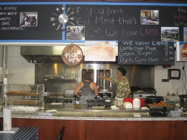 Yia Yia's House Of Gyros Mesquite