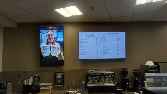 Coffee Uniting People - CUP