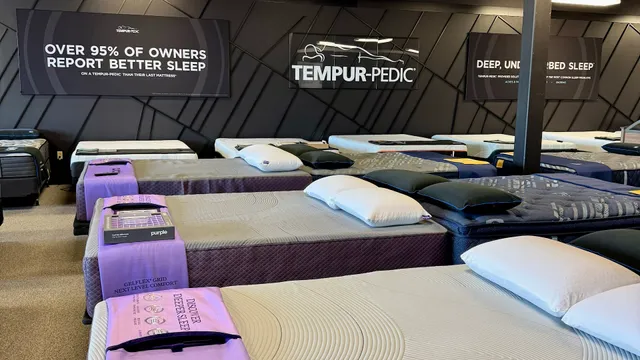 Mattress Overstock - London