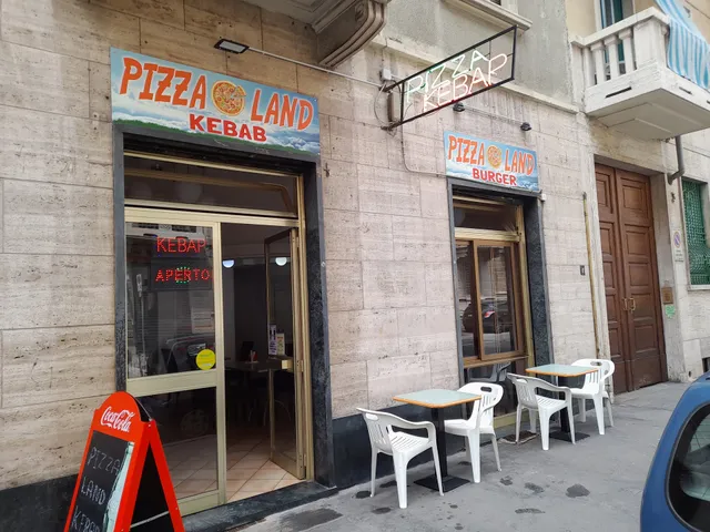 Pizzaland