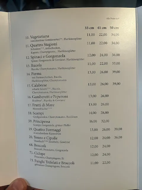 Solo Pizza Productions