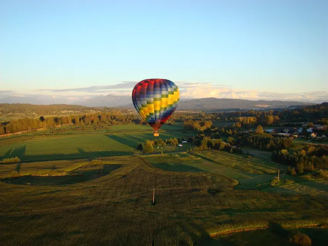 Snohomish Balloon Rides