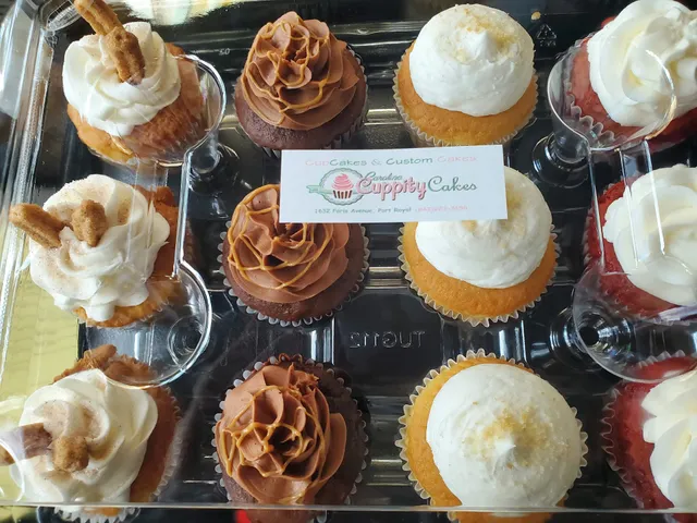 Carolina Cuppitycakes