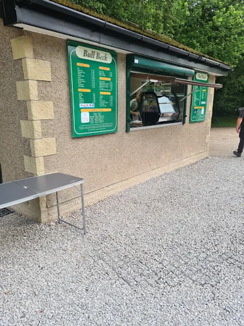 Bull Beck Picnic Site